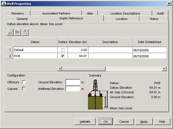 Datums4.gif