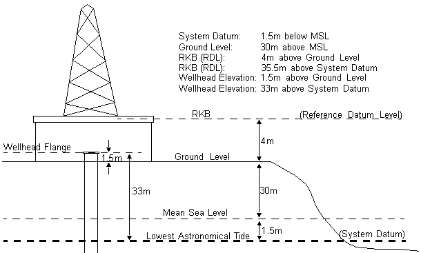 Land7.gif