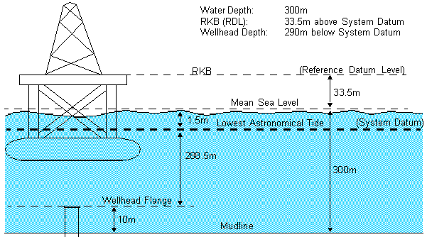 Offshore8.gif