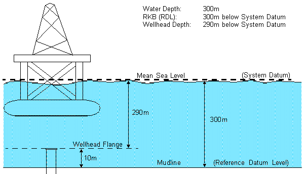 Offshore9.gif