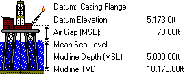datum_diagram_offshore.gif